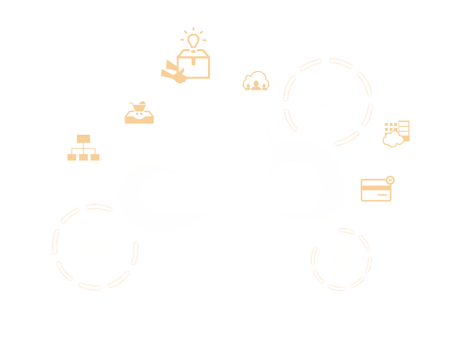 Development Cloud